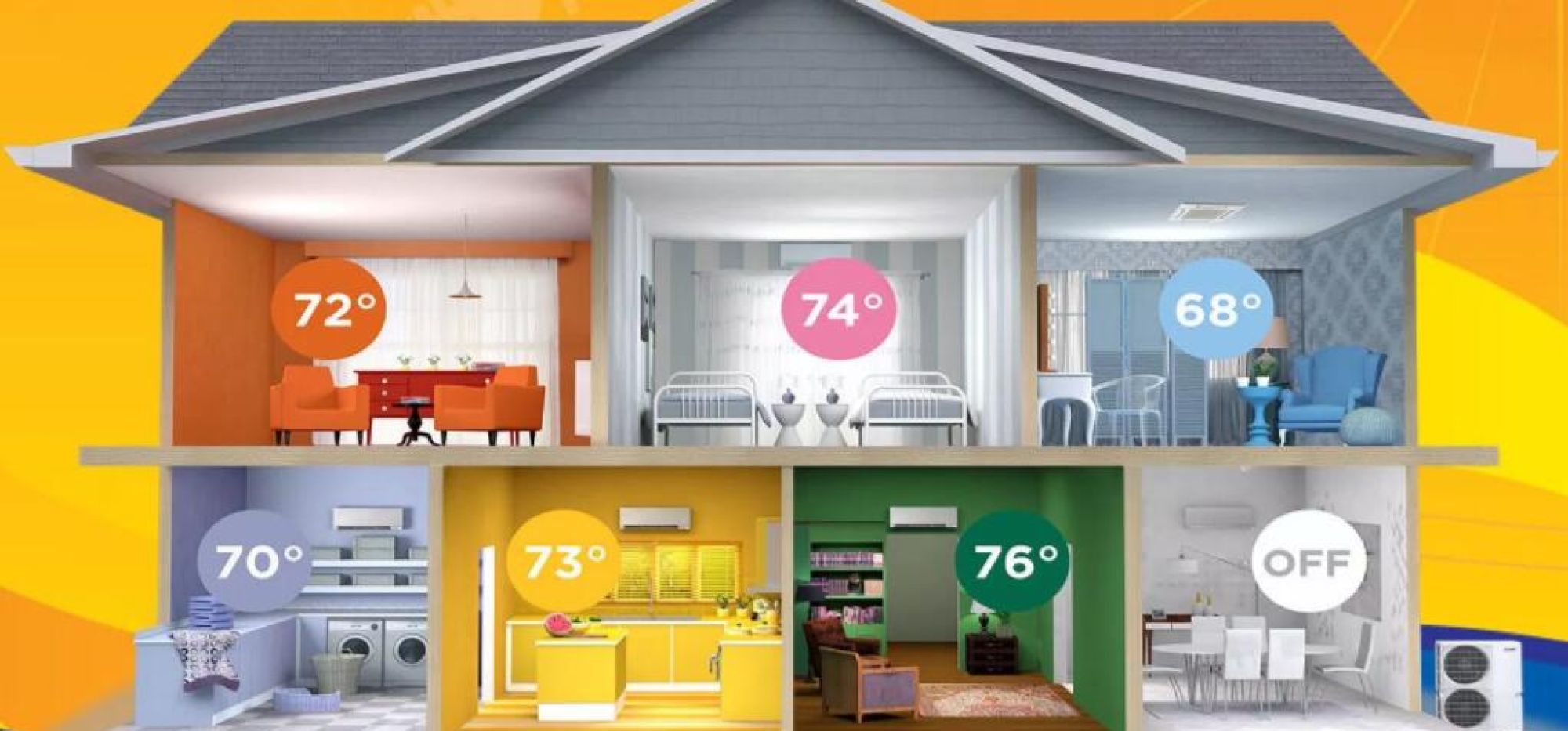 Basement to Cold? Upstairs to Hot?